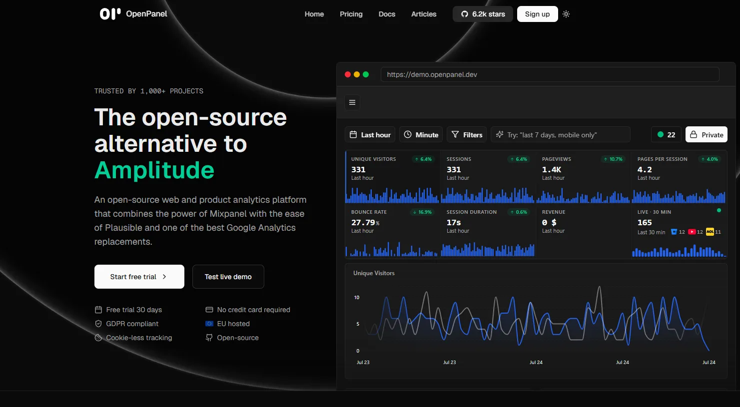OpenPanel homepage